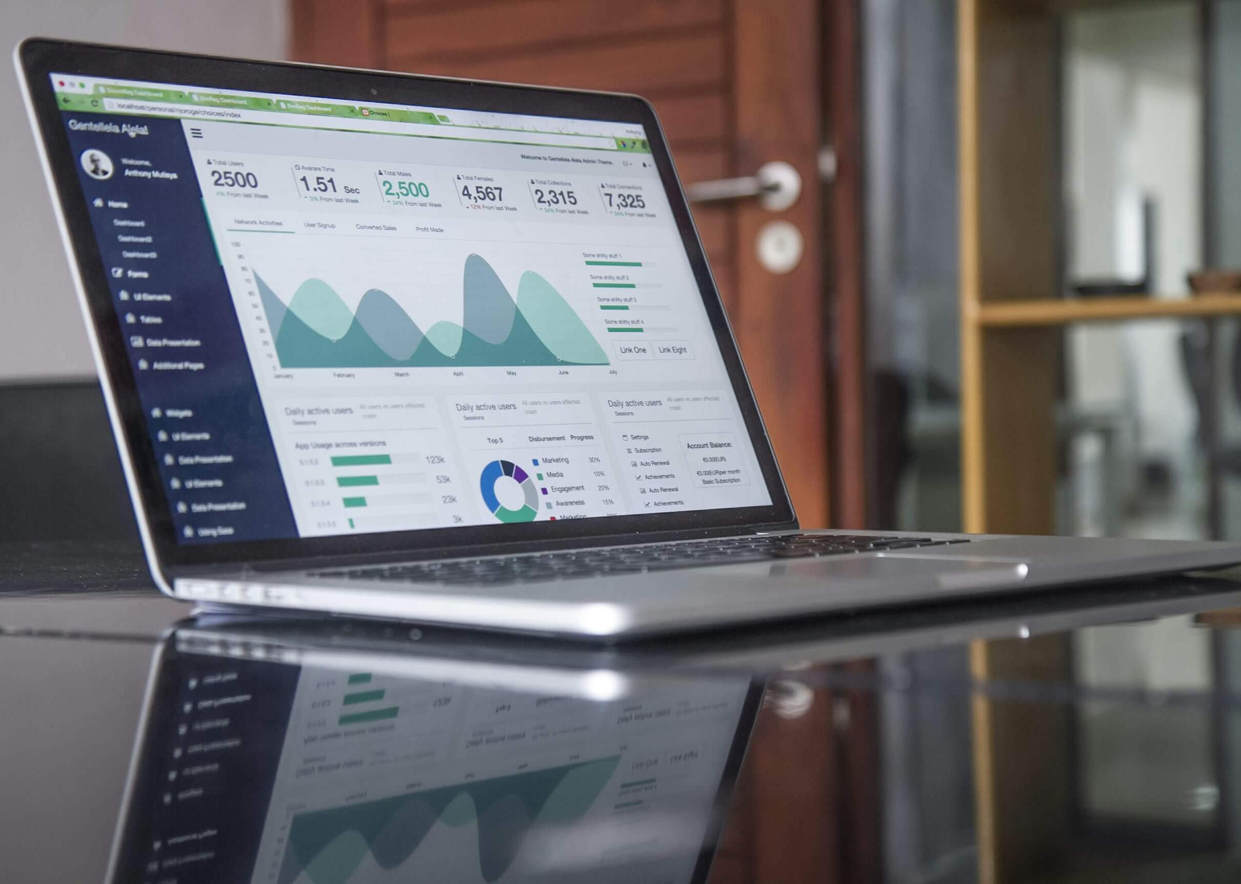 web-analytics